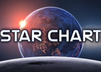 Physics and Astronomy with Star Chart VR